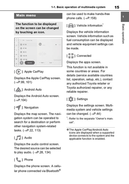 2023-2024 Toyota Prius Infotainment Manual | English