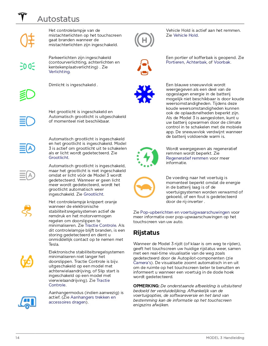 2024 Tesla Model 3 Bedienungsanleitung | Niederländisch