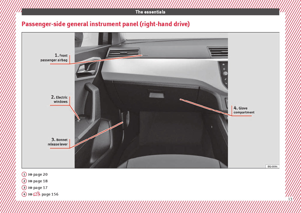 2018 Seat Arona Gebruikershandleiding | Engels