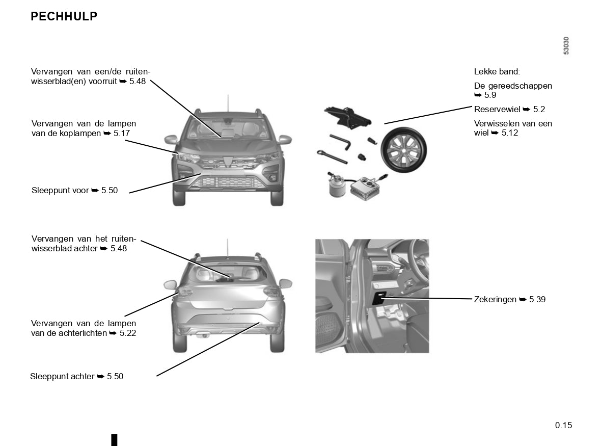 2022-2024 Dacia Jogger Owner's Manual | Dutch