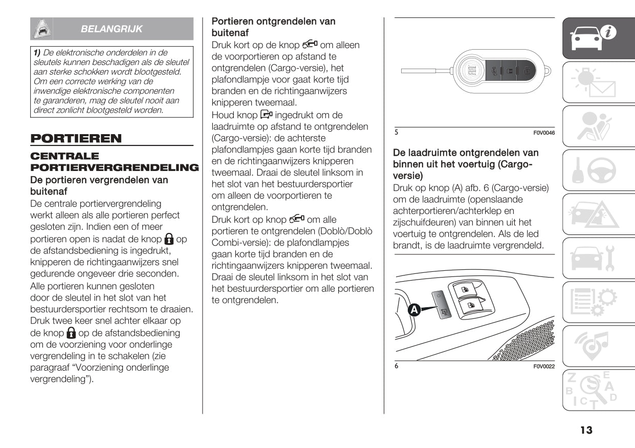 2020 Fiat Doblò Cargo Owner's Manual | Dutch