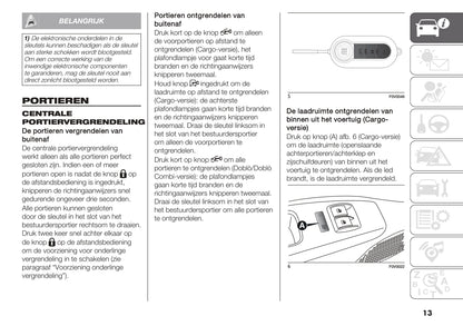 2020 Fiat Doblò Cargo Owner's Manual | Dutch