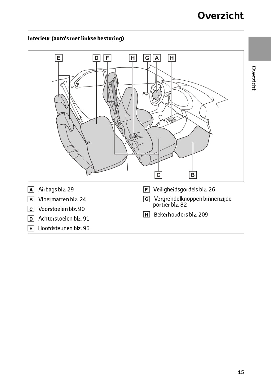 2024 Toyota Aygo X Owner's Manual | Dutch