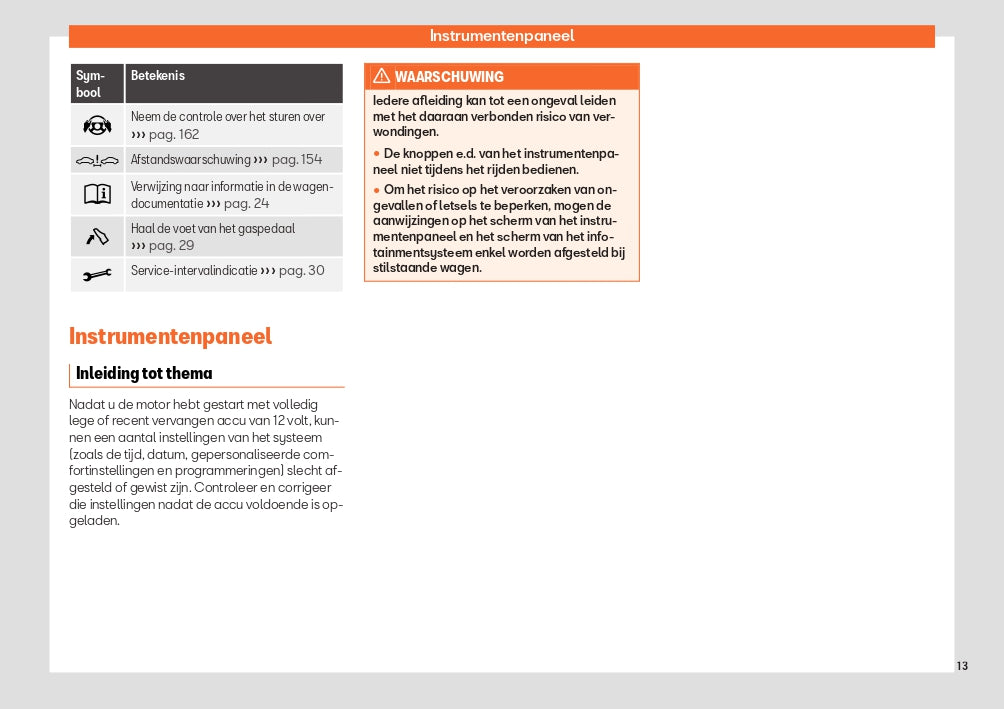 2023 Seat Arona Bedienungsanleitung | Niederländisch