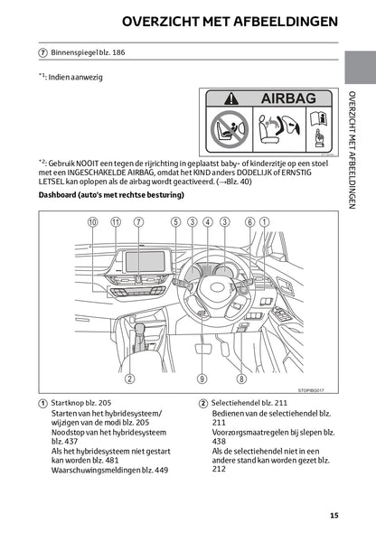 2021 Toyota RAV4 Hybrid Owner's Manual | Dutch