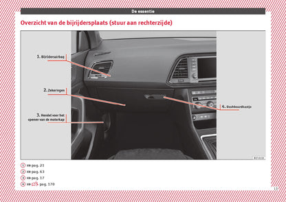 2018 Seat Ateca Owner's Manual | Dutch