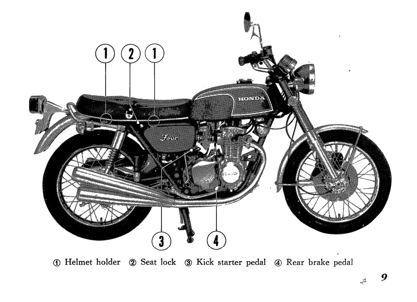 1972-1973 Honda CB350F Bedienungsanleitung | Englisch