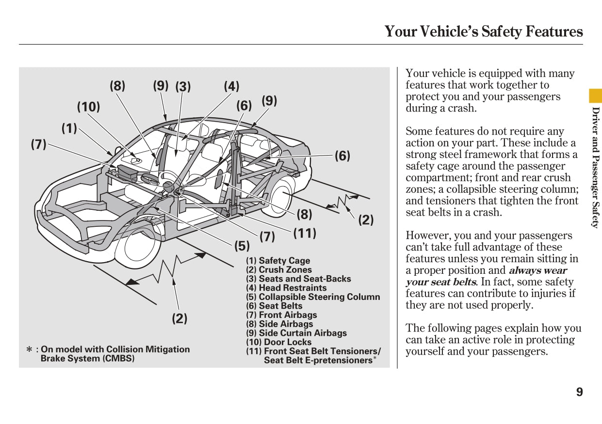 2008 Acura RL Gebruikershandleiding | Engels