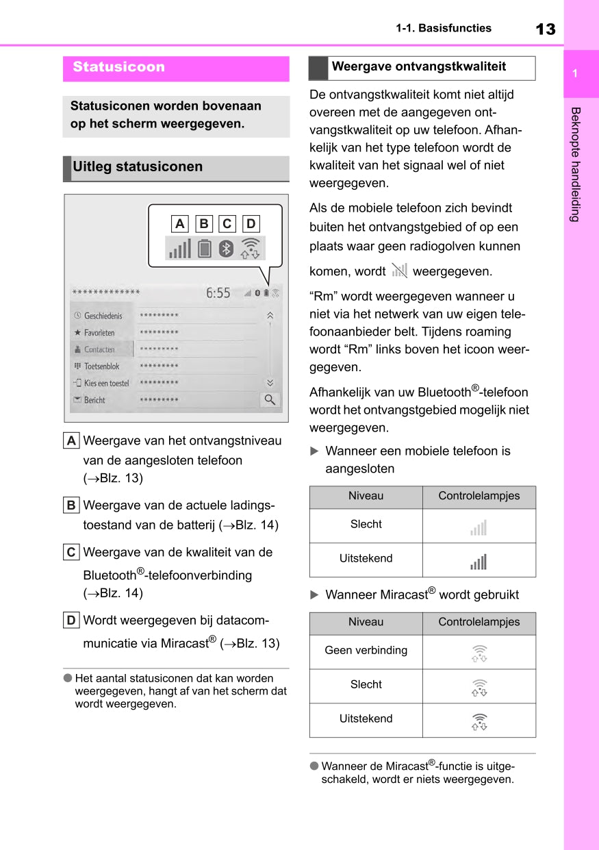 2022 Toyota Aygo X Owner's Manual | Dutch