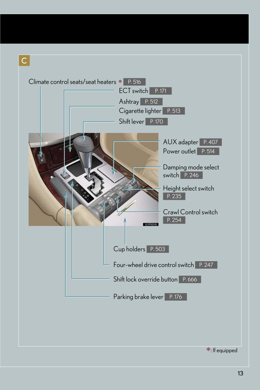 2008 Lexus LX 570 Owner's Manual | English