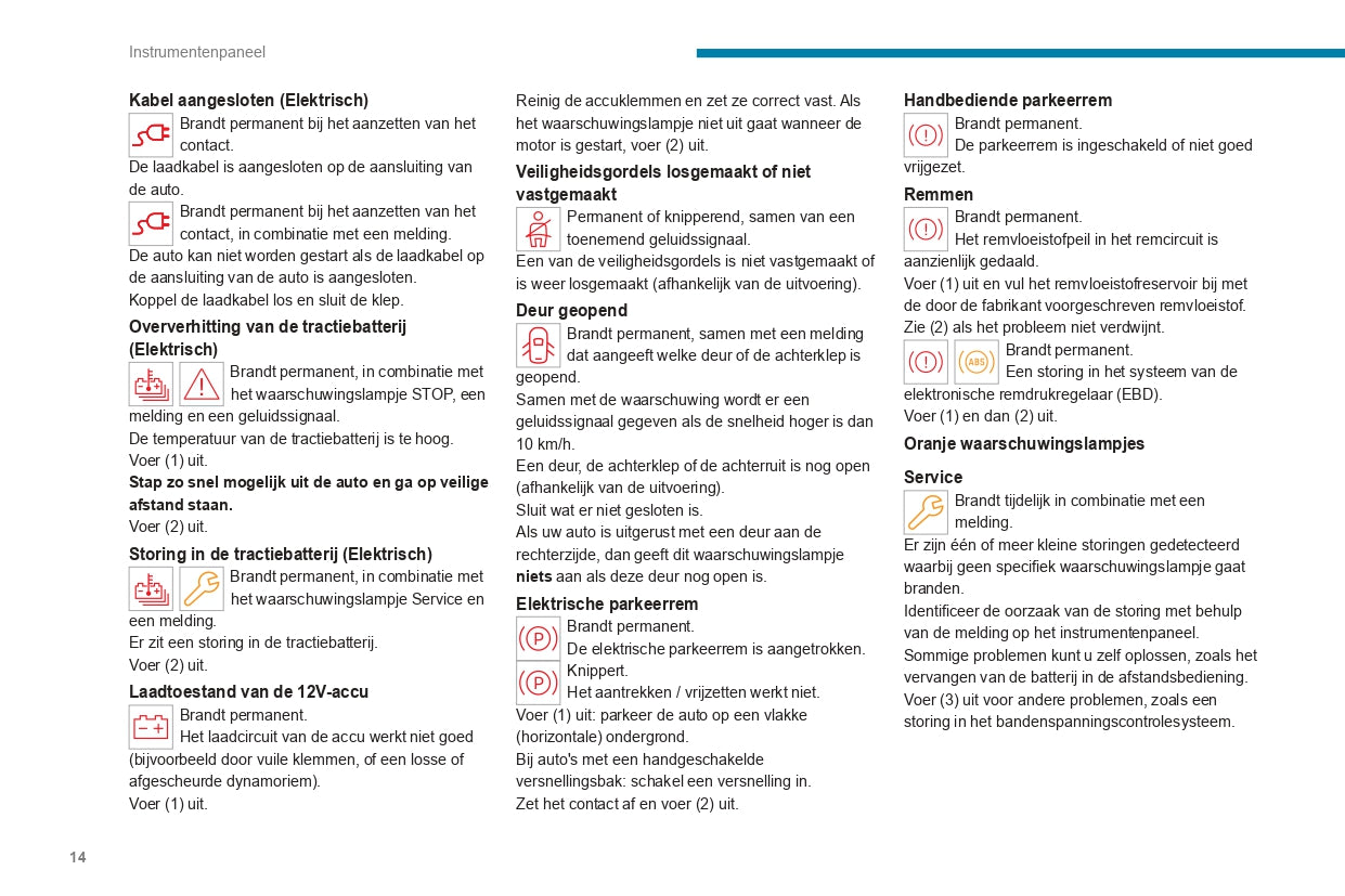 2024 Peugeot Expert/e-Expert/Traveller/e-Traveller Gebruikershandleiding | Nederlands