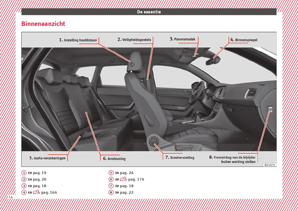 2018 Seat Ateca Owner's Manual | Dutch