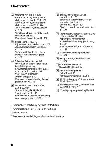 2024 Toyota Yaris Hybrid Owner's Manual | Dutch