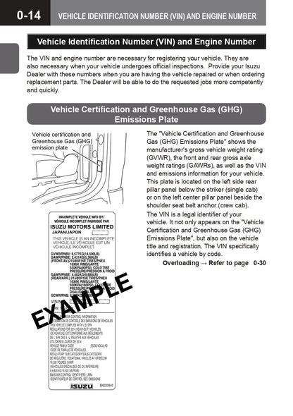 2015 Isuzu N Series Owner's Manual | English