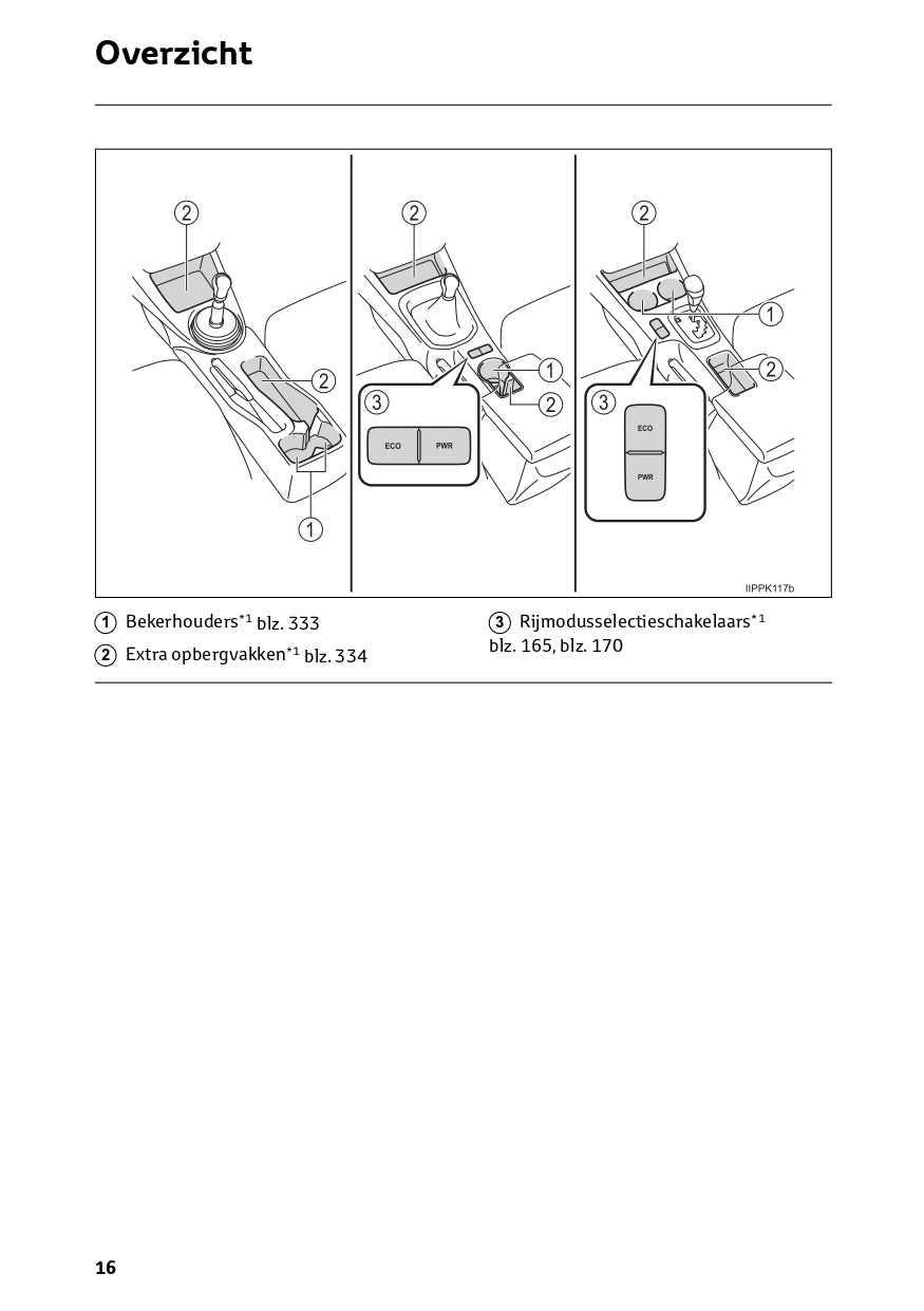 2024 Toyota Hilux Gebruikershandleiding | Nederlands