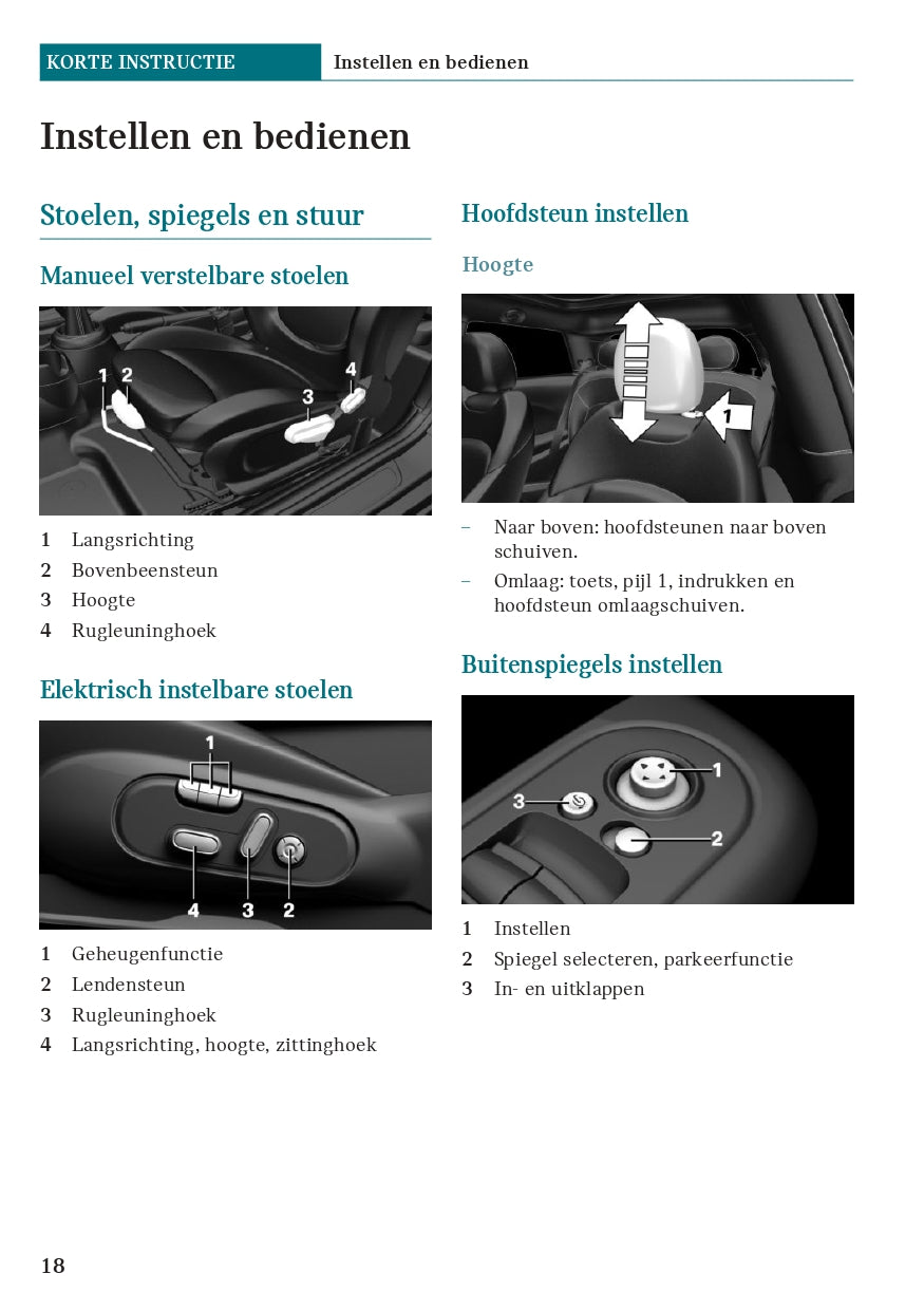 2020 Mini Clubman Owner's Manual | Dutch