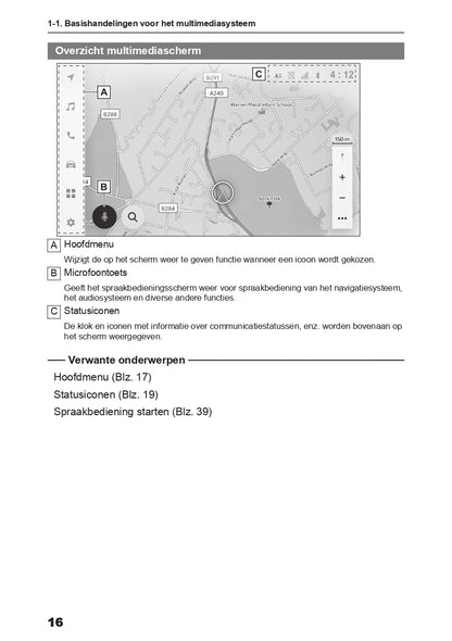 2024 Toyota Aygo X Infotainment Manual | Dutch