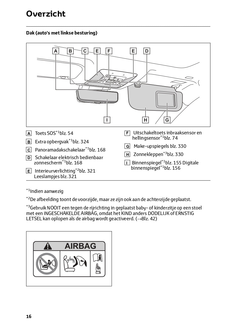 2022-2023 Toyota RAV4 HEV Owner's Manual | Dutch