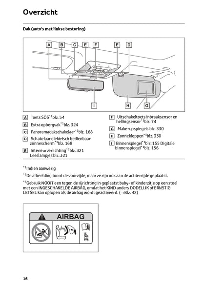 2022-2023 Toyota RAV4 HEV Owner's Manual | Dutch