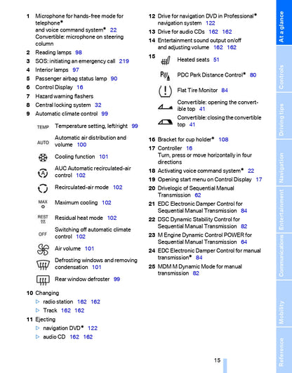 2007 BMW M6 Coupé Owner's Manual | English