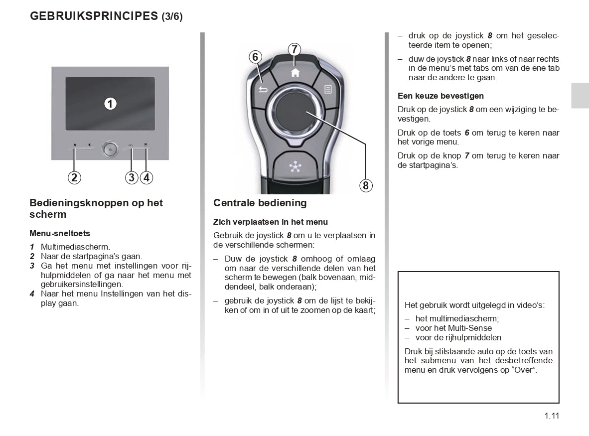 Renault R-Link 2 Infotainment Manual | Dutch