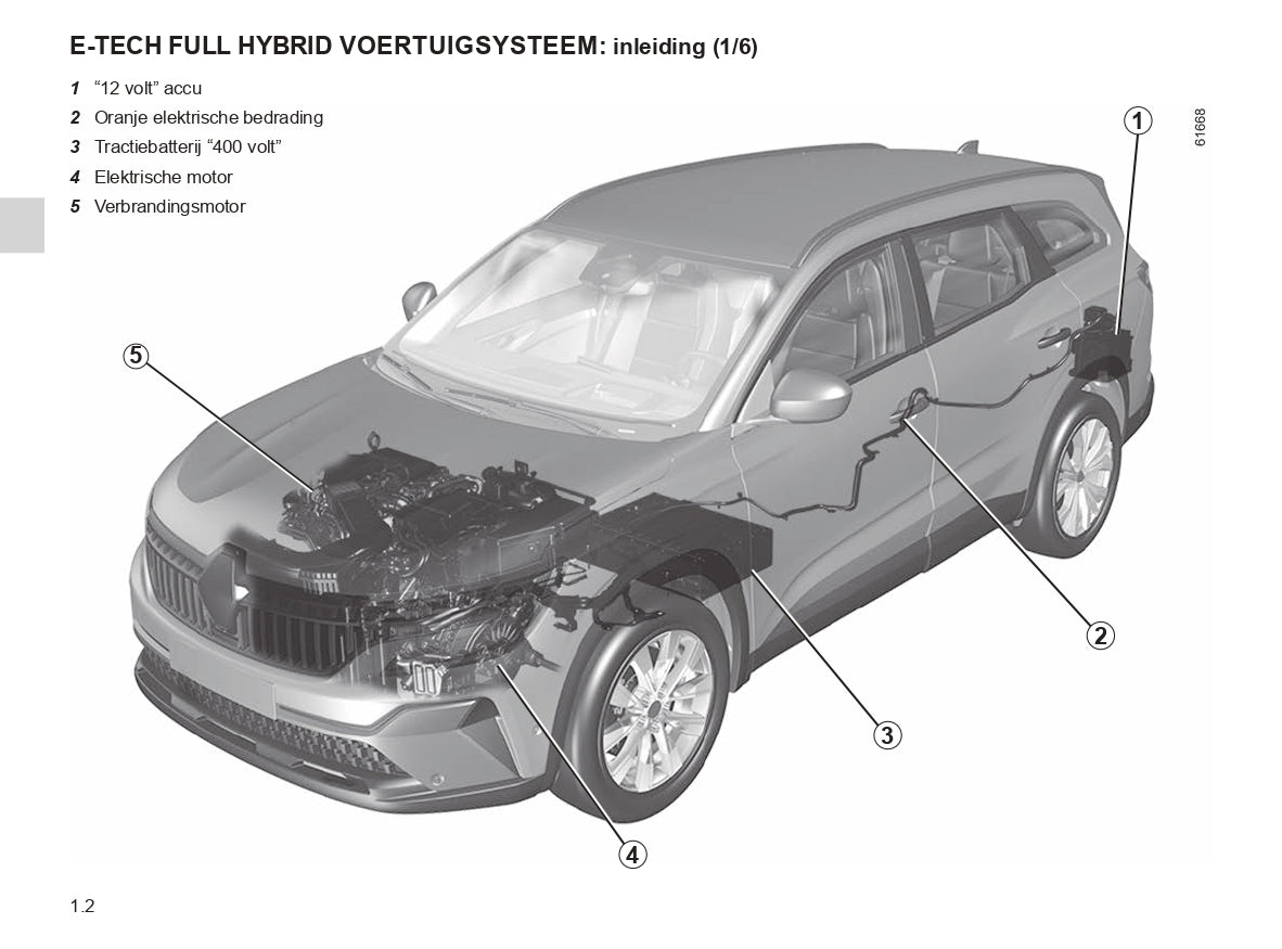 2023 Renault Espace E-Tech Hybrid Bedienungsanleitung | Niederländisch