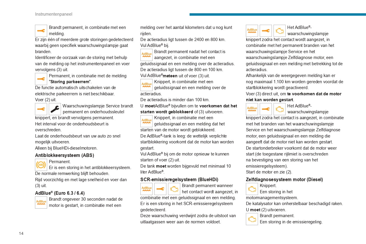 2022-2024 Peugeot Expert/Traveller/e-Expert/e-Traveller Owner's Manual | Dutch