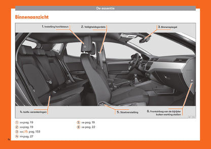 2019 Seat Arona Owner's Manual | Dutch