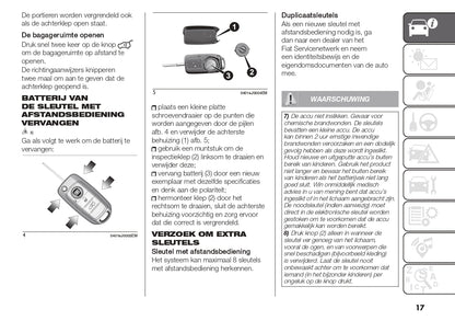 2022-2023 Fiat Tipo Owner's Manual | Dutch