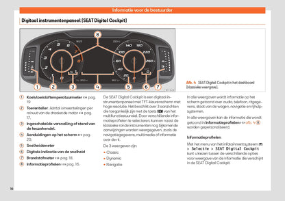 2023 Week 48 Seat Arona Gebruikershandleiding | Nederlands