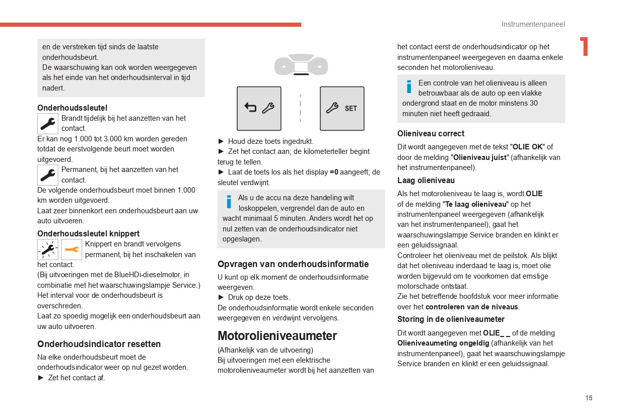 2022-2024 Citroën C3 Gebruikershandleiding | Nederlands