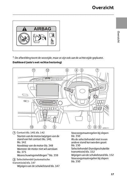 2023 Toyota Hilux Gebruikershandleiding | Nederlands