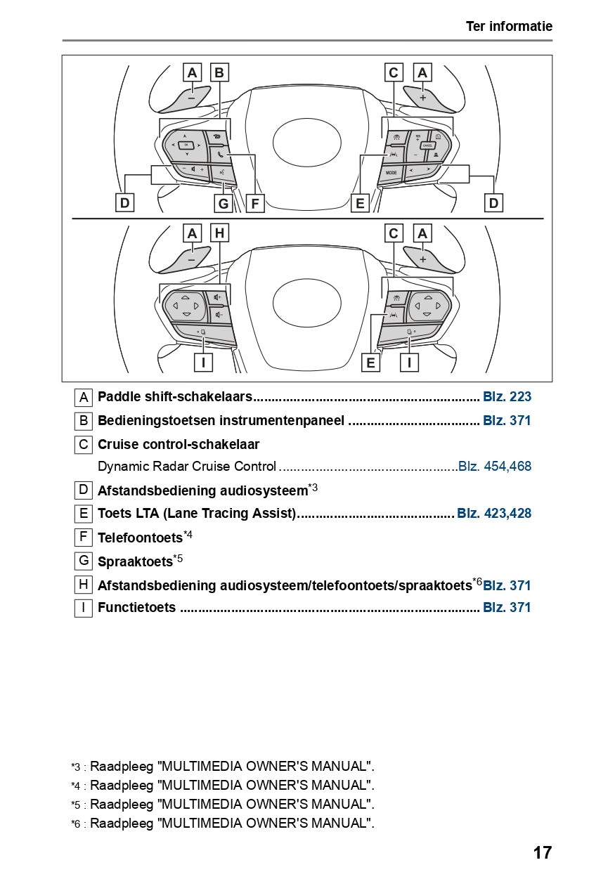 2023-2024 Lexus NX 450h Plus Bedienungsanleitung | Niederländisch