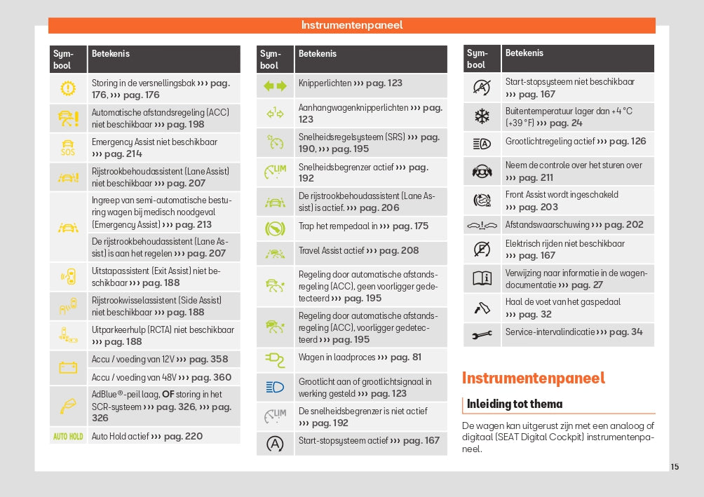 2023-2024 Seat Leon/Leon Sportstourer Owner's Manual | Dutch