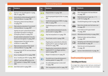 2023-2024 Seat Leon/Leon Sportstourer Owner's Manual | Dutch