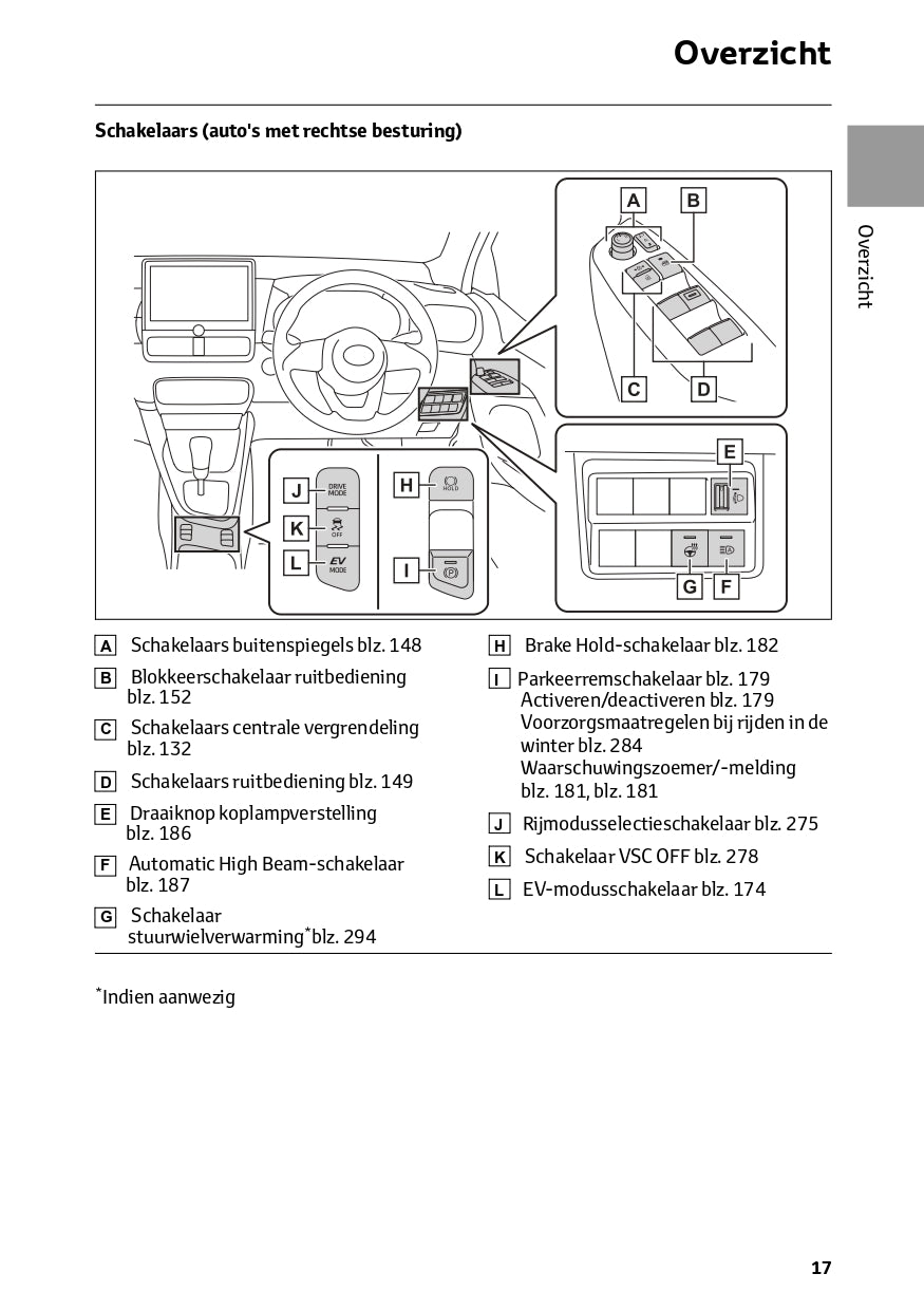 2024 Toyota Yaris Hybrid Owner's Manual | Dutch