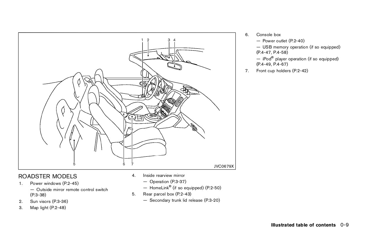 2015 Nissan 370Z Gebruikershandleiding | Engels