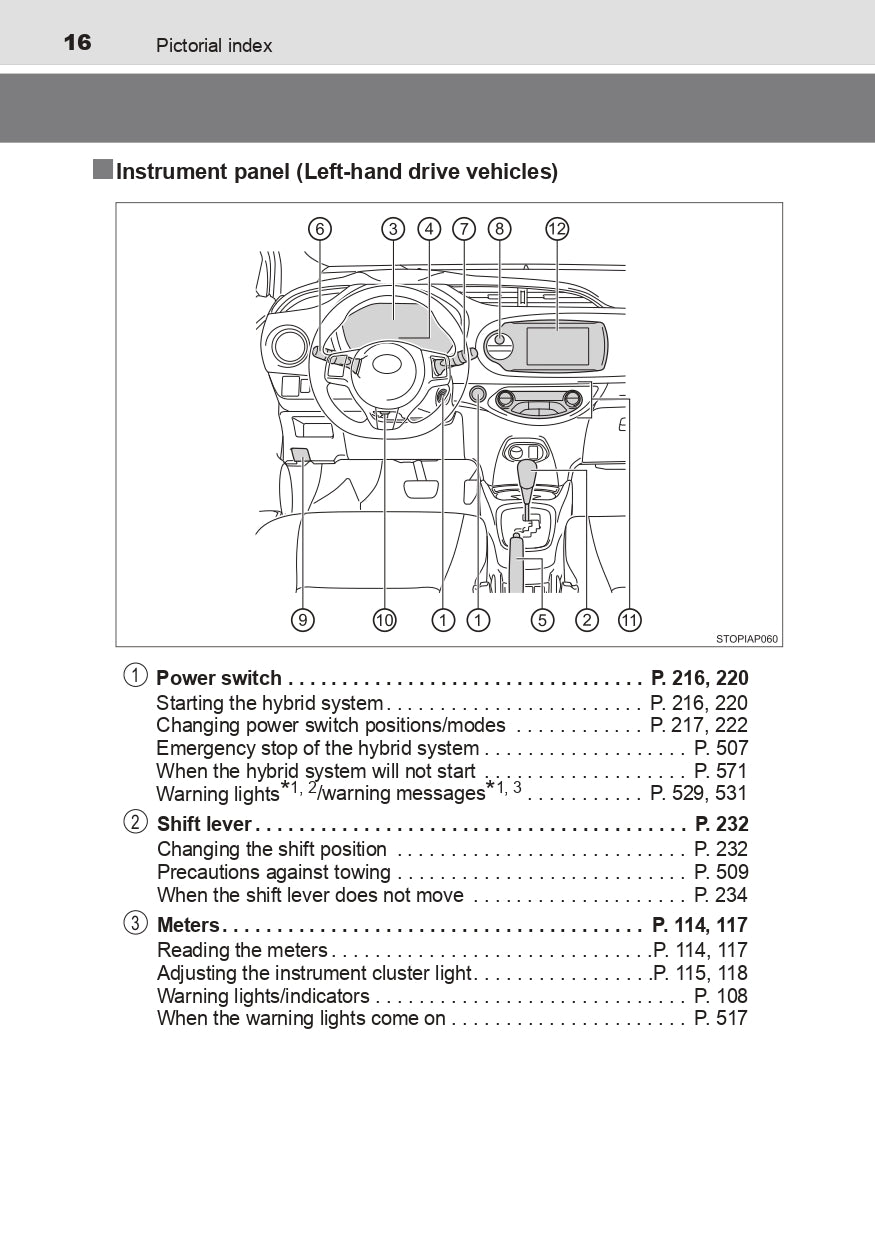 2017-2020 Toyota Yaris Gebruikershandleiding | Engels