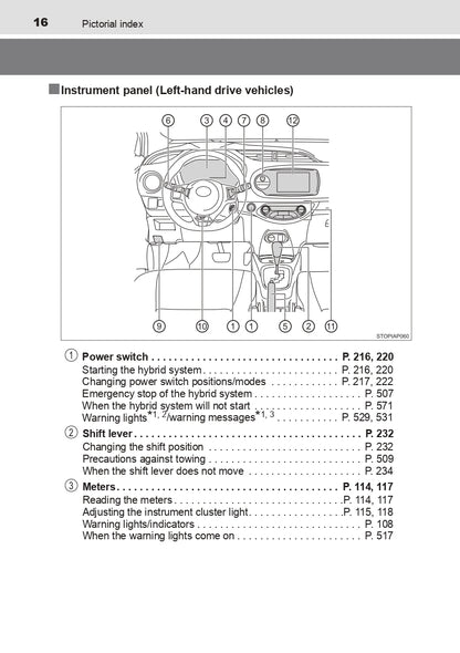 2017-2020 Toyota Yaris Gebruikershandleiding | Engels