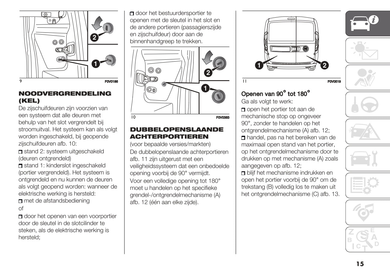 2020 Fiat Doblò Cargo Owner's Manual | Dutch