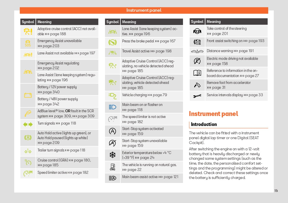 2022-2023 Seat Leon/Leon Sportstourer Owner's Manual | English