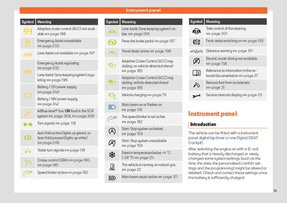 2022-2023 Seat Leon/Leon Sportstourer Owner's Manual | English