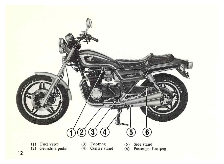 1982 Honda Nighthawk 650 Owner's Manual | English