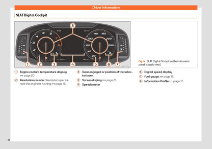 2023 Seat Tarraco Owner's Manual | English