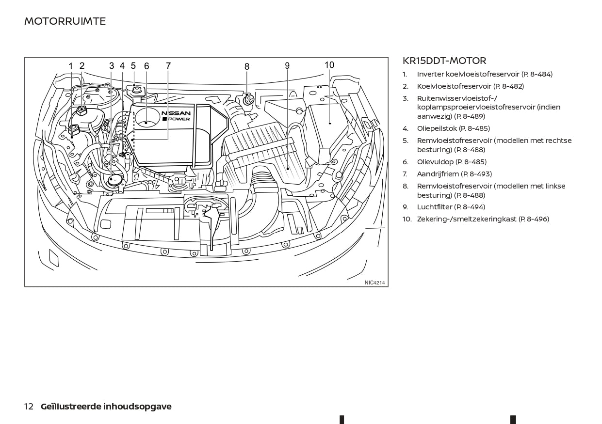 2022-2023 Nissan Qashqai e-Power Bedienungsanleitung | Niederländisch