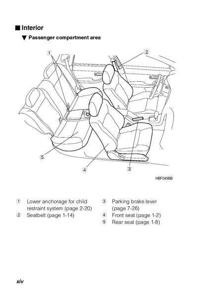 2003 Subaru Baja Owner's Manual | English