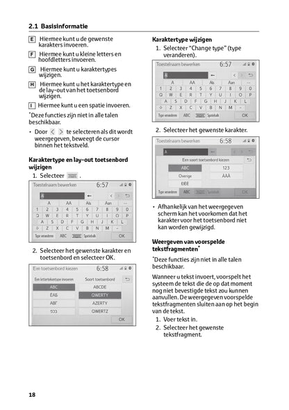 2023 Toyota Aygo X Infotainment Manual | Dutch