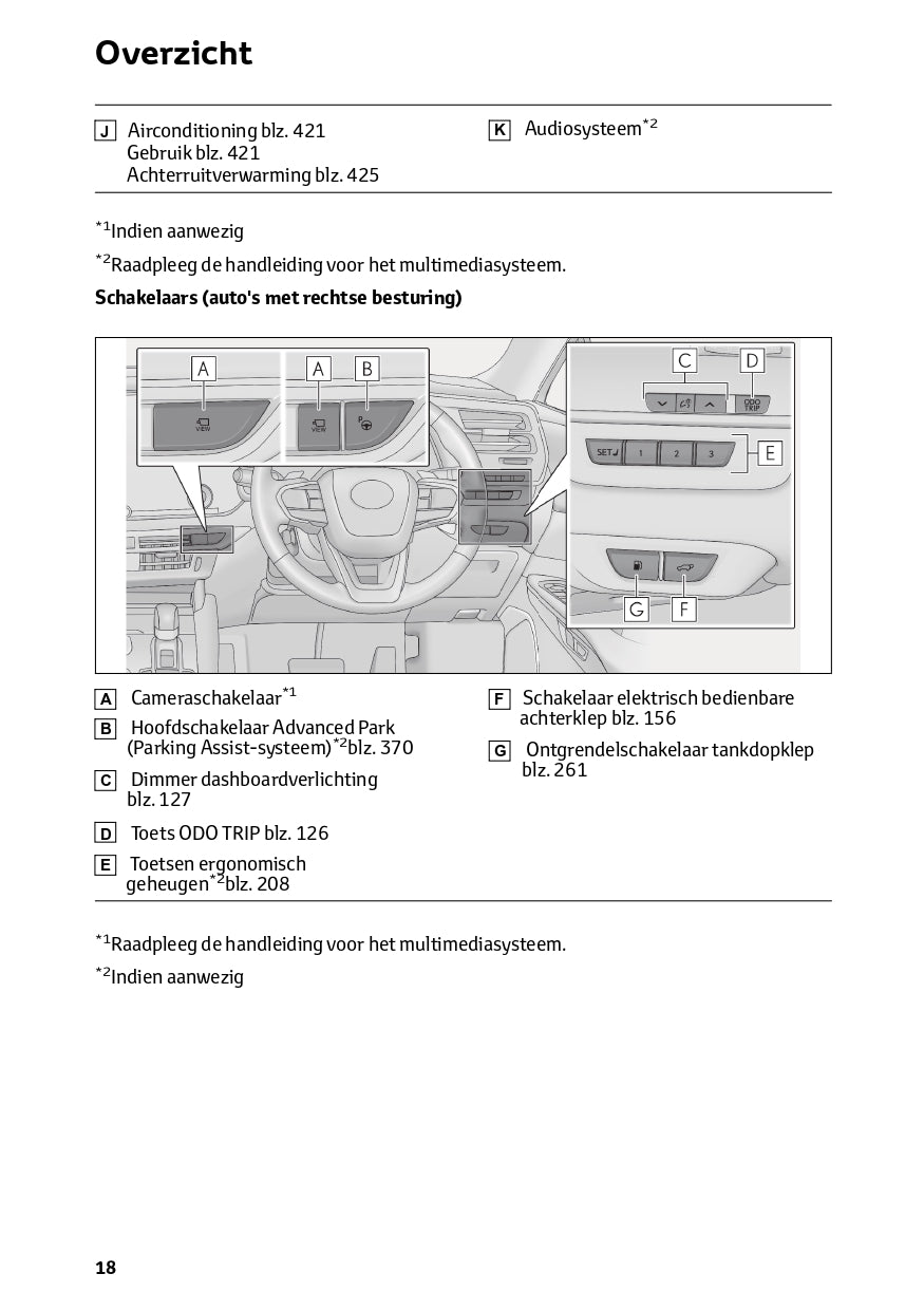 2023-2024 Lexus RX 450h+ Owner's Manual | Dutch