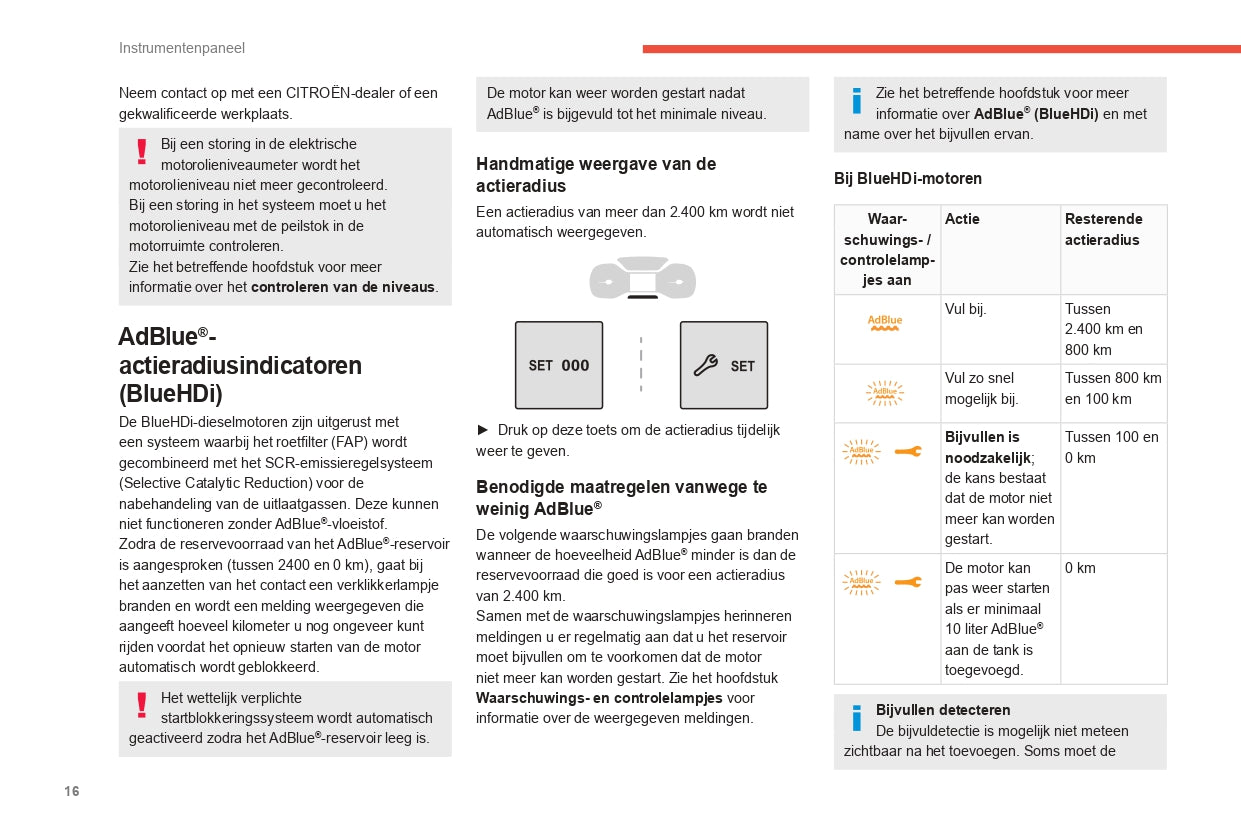 2022-2024 Citroën C3 Gebruikershandleiding | Nederlands