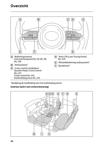 2024 Toyota Yaris Hybrid Owner's Manual | Dutch